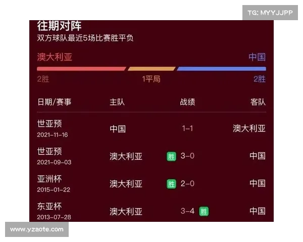 中国男足近期赛程表 中国男足近期赛程表