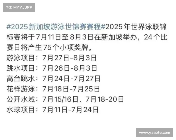 世锦赛游泳2017赛事世锦赛游泳2017赛事时间 世锦赛游泳2017赛事世锦赛游泳2017赛事时间