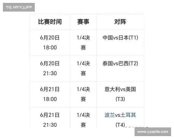 排球赛事近况(排球赛事日程表) 排球赛事近况(排球赛事日程表)