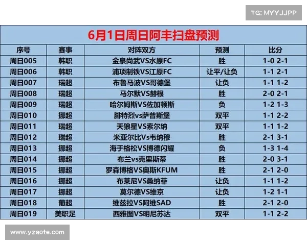瑞典超赛事前瞻2021瑞典超联赛比分查询 瑞典超赛事前瞻2021瑞典超联赛比分查询