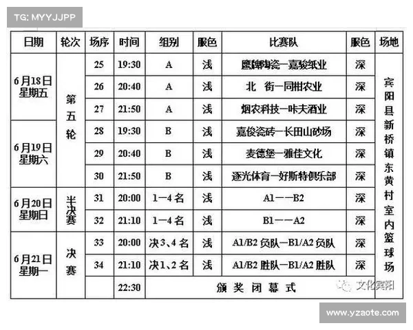 篮球国际赛事网篮球国际赛赛程 篮球国际赛事网篮球国际赛赛程