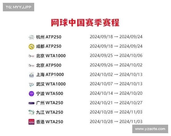 网球atp都有那些赛事-ATP网球赛事全览:男子职业巡回赛大盘点 网球atp都有那些赛事-ATP网球赛事全览:男子职业巡回赛大盘点