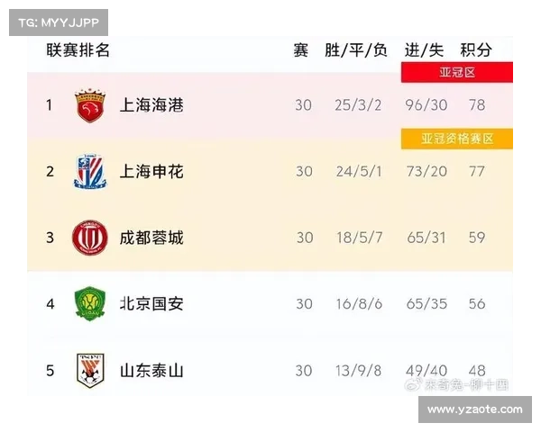 足球各个赛事(足球各个赛事含金量) 足球各个赛事(足球各个赛事含金量)